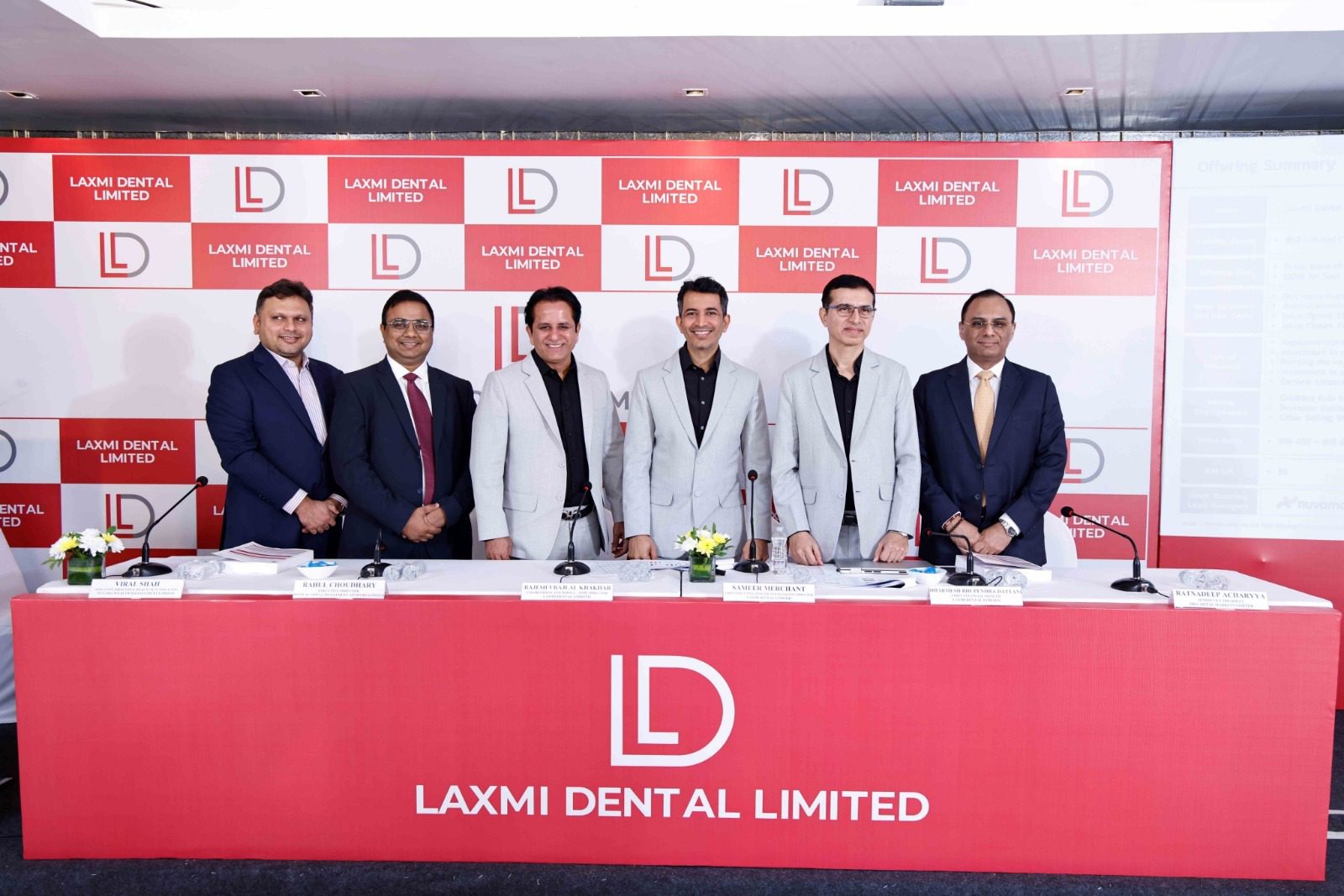 लक्ष्मी डेंटल लिमिटेड का आईपीओ 13 जनवरी से खुलेगा