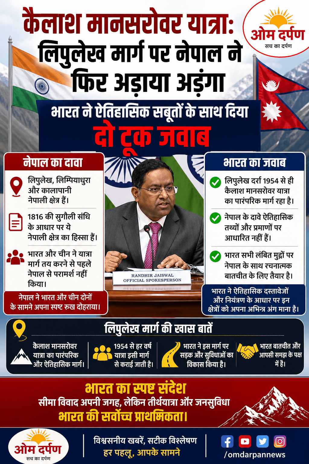 Kailash Mansarovar Yatra Lipulekh Dispute