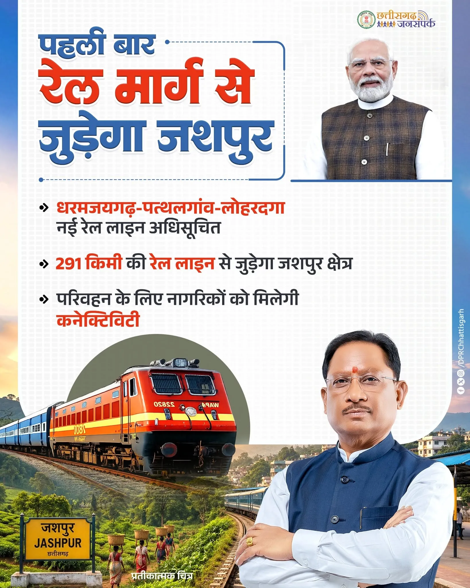 धरमजयगढ़–पत्थलगांव–लोहरदगा नई रेल लाइन के लिए अधिसूचना जारी, जशपुर के विकास को मिलेगी नई गति