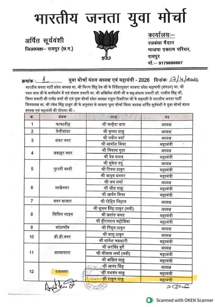 BJYM Ramnagar Mandal Rahul Sahu