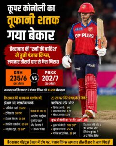 srh-vs-pbks-match-result-cooper-connolly-century-sunrisers-hyderabad-table-topper